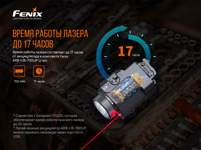 Пистолетный фонарь Fenix GL22 (SFT40, ANSI 750 лм, 16340/CR123A)  