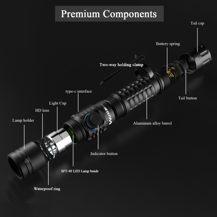 Фонарь Wurkkos FC12 SFT40 2000lm, черный  