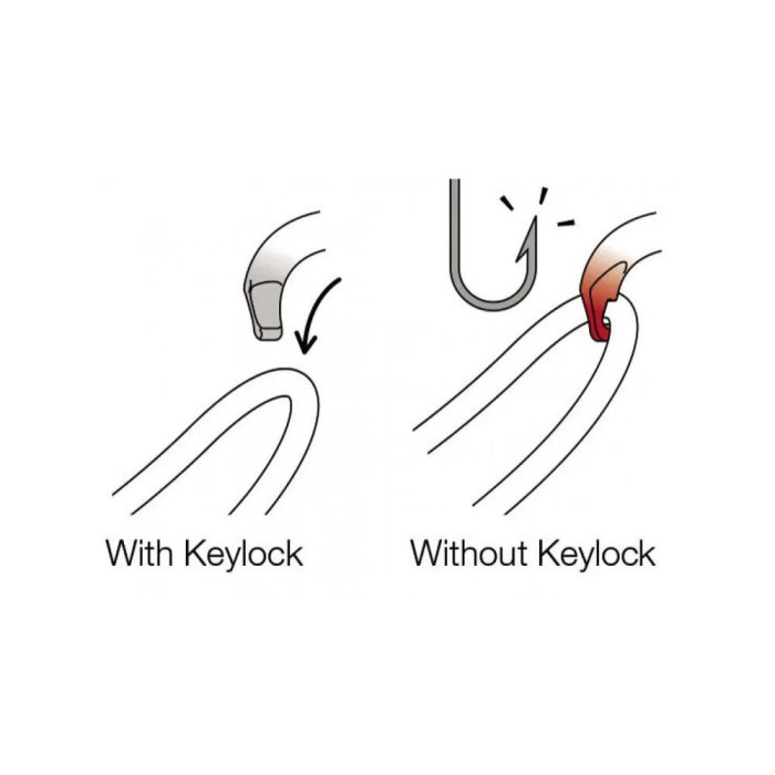 Карабин Petzl VULCAN SCREW-LOCK  