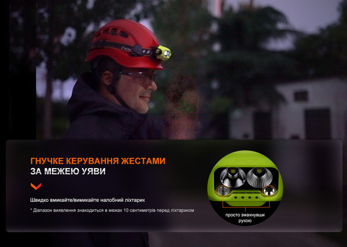 Умный индукционный налобный фонарь Fenix WH23R  
