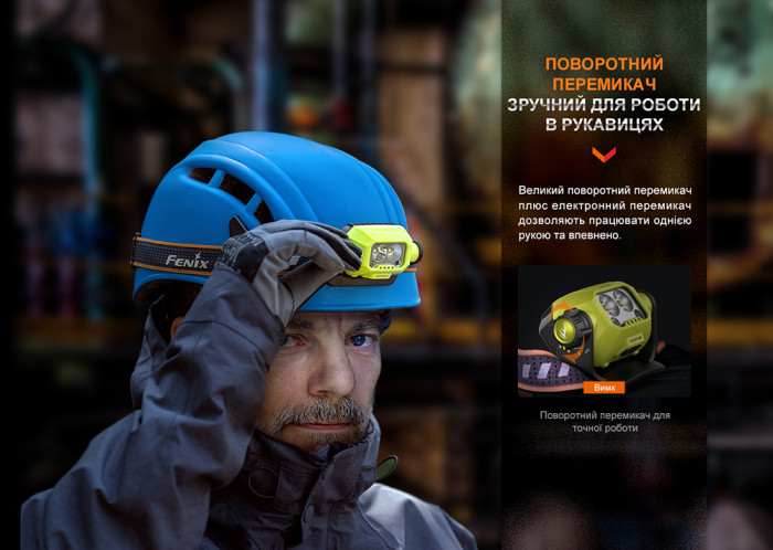 Умный индукционный налобный фонарь Fenix WH23R  