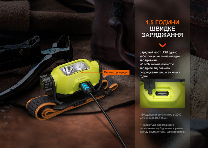 Умный индукционный налобный фонарь Fenix WH23R  