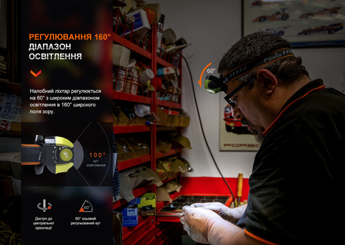 Умный индукционный налобный фонарь Fenix WH23R  