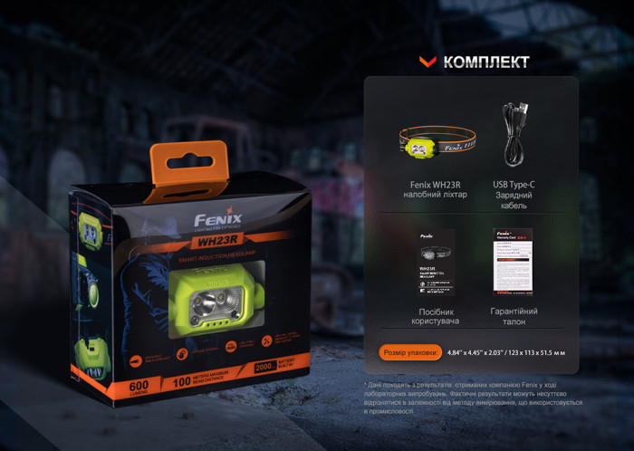 Умный индукционный налобный фонарь Fenix WH23R  