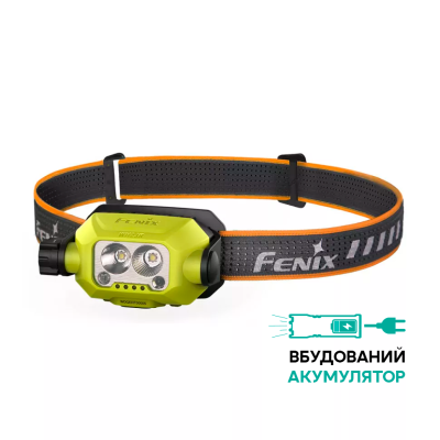 Умный индукционный налобный фонарь Fenix WH23R