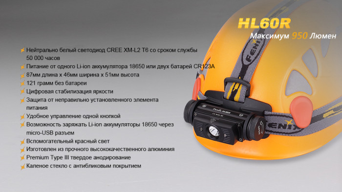 Фонарь Fenix HL60R Cree XM-L2 T6 Neutral White LED  