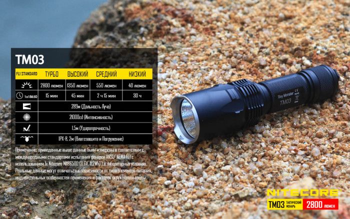 Фонарь Nitecore TM03  