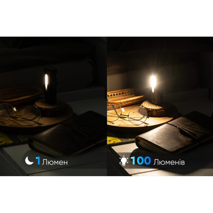 Фонарь Wuben X4, белый  