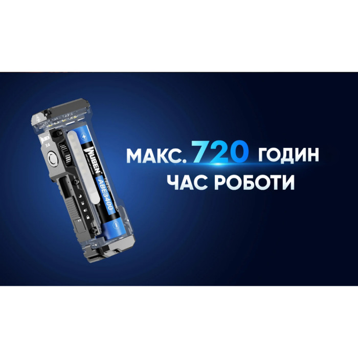 Фонарь Wuben X4, белый  