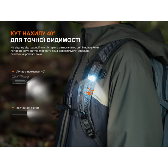 Фонарь с клипсой Fenix E04R, белый  