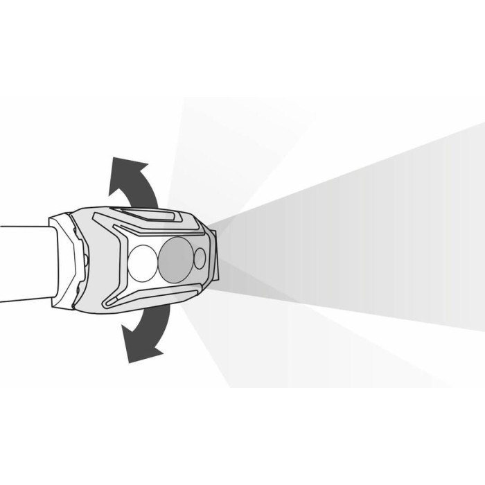 Фонарик PETZL ACTIK CORE BLUE  