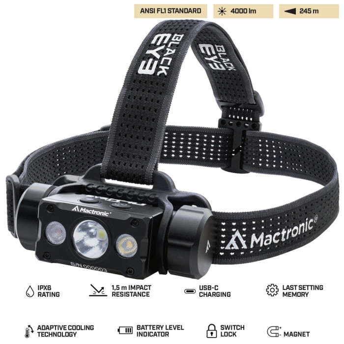 Фонарь налобный Mactronic Black Eye H40 (4000 Lm) Cool White/Red LED Rechargeable Type-C (THL0061)  