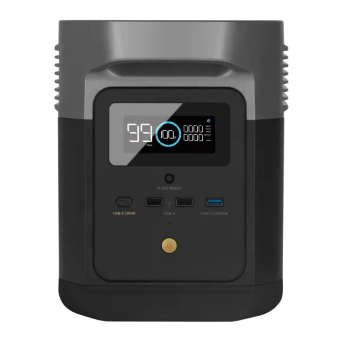 Зарядная станция EcoFlow DELTA mini  