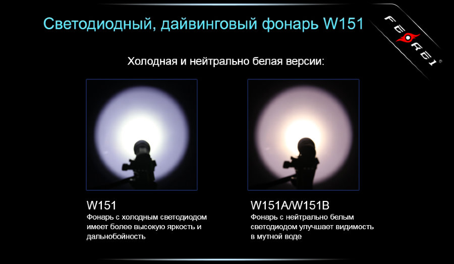 Фонарь Ferei W151B