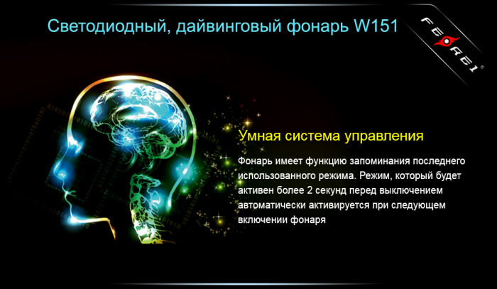 Фонарь Ferei W151B  