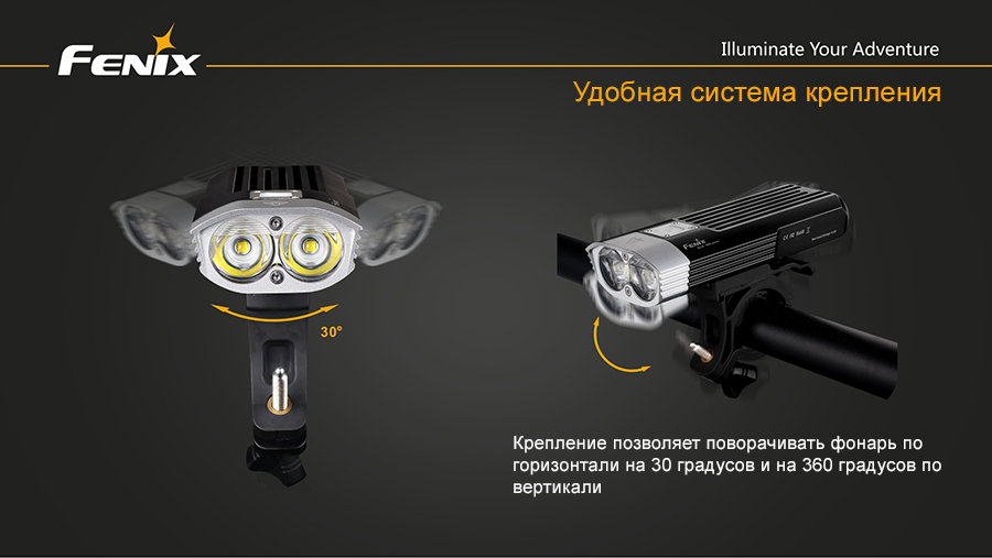 Велофара Fenix BC30 Cree XM-L2 (T6)