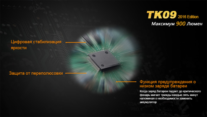 Тактический фонарь Fenix TK09 XP-L HI LED  
