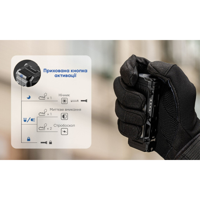 Фонарь Wuben X4, серый  