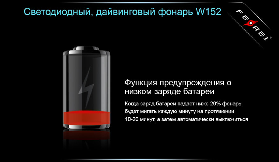 Фонарь Ferei W152