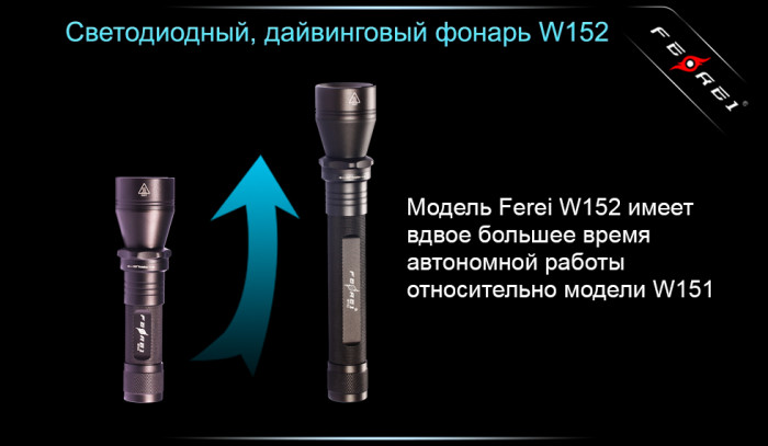 Фонарь Ferei W152  