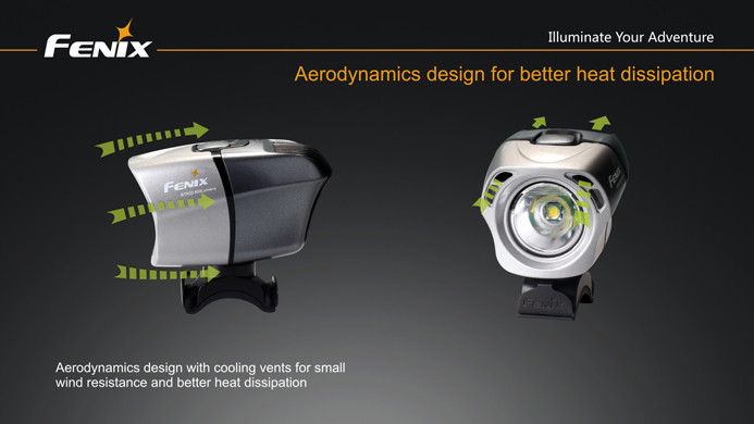 Велофара Fenix BTR20 Cree XM-L  