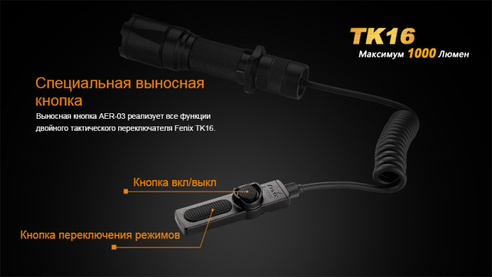 Тактический фонарь Fenix TK16 Cree XM-L2 U2  