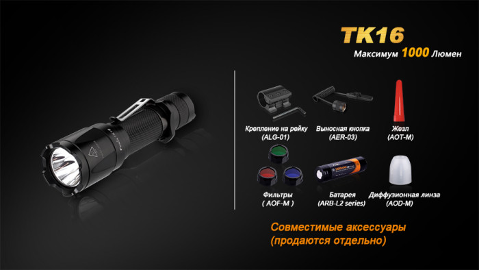 Тактический фонарь Fenix TK16 Cree XM-L2 U2  