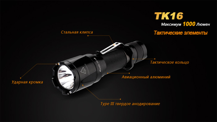 Тактический фонарь Fenix TK16 Cree XM-L2 U2  
