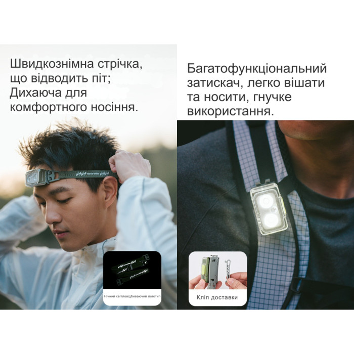 Фонарь налобный Naturehike CNK2550ZM011, зеленый  