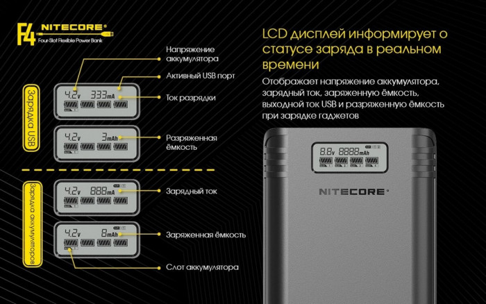 Зарядное устройство Nitecore F4 Power Bank  
