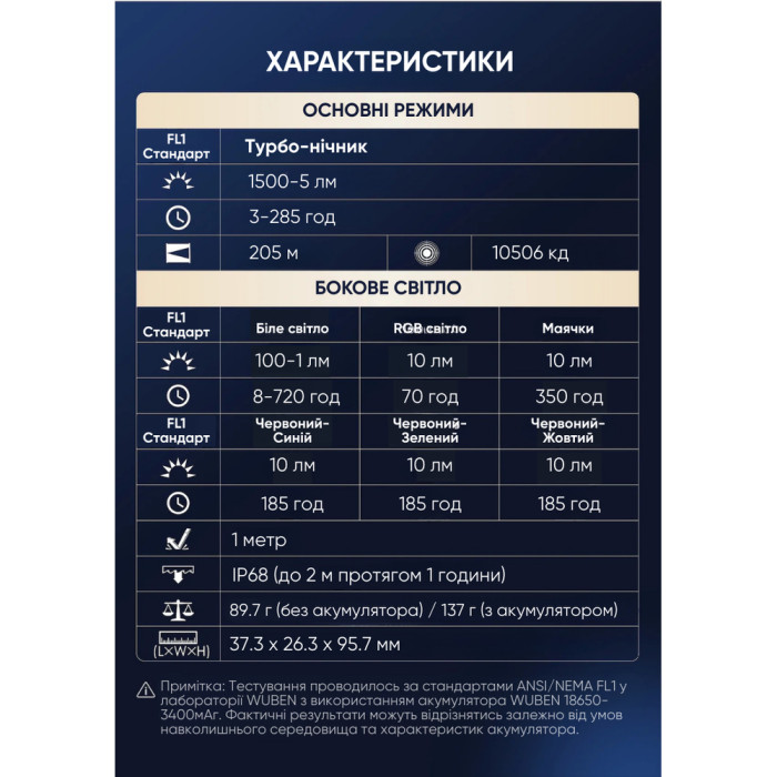 Фонарь Wuben X4, черный  