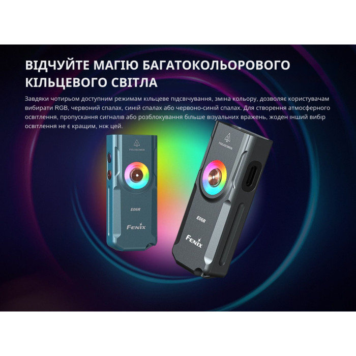 Фонарь наключный Fenix ​​E06R серый  