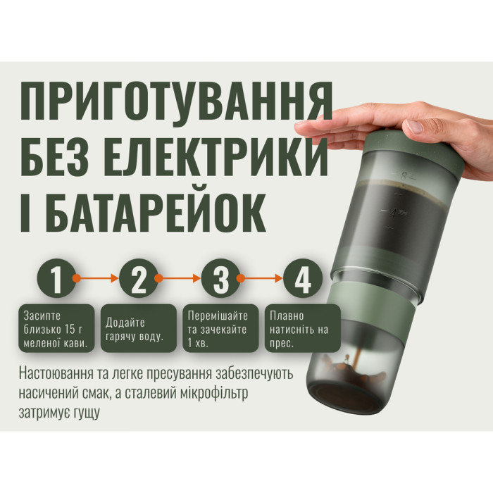 Портативная кофеварка-пресс Wacaco Prestina, механическая, для молотого кофе, зеленая  