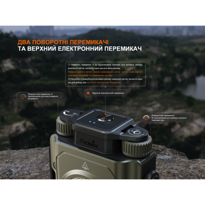 Фонарь прожектор Fenix CL27R зеленый (поврежденная упаковка)  