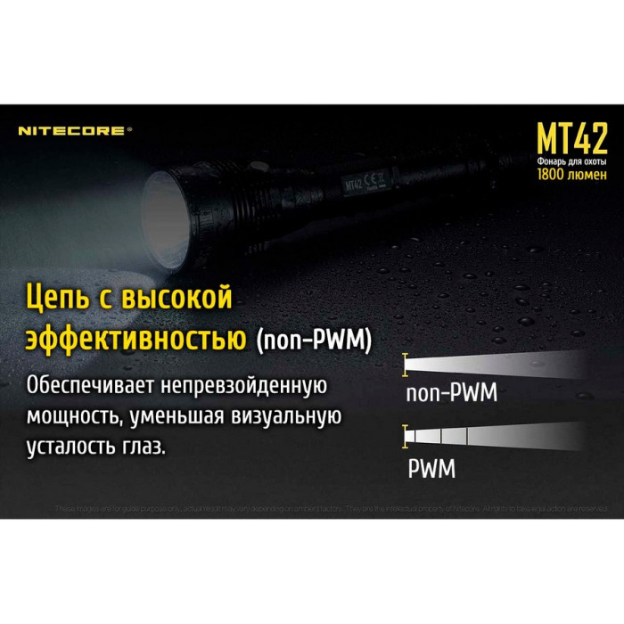Карманный фонарь Nitecore MT42, 1800 люмен  