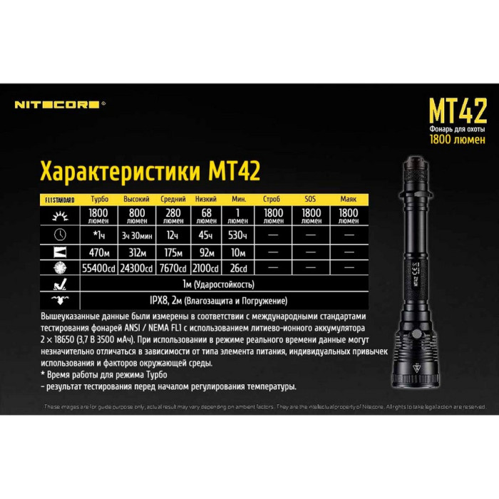 Карманный фонарь Nitecore MT42, 1800 люмен  