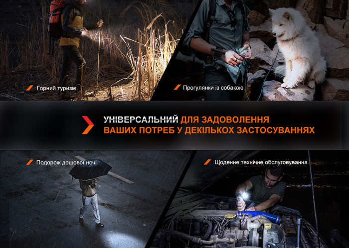 Держатель для фонаря на запястье Fenix ALW-01  