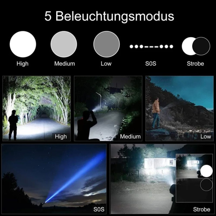 Фонарь Wurkkos FC12 SFT40 2000lm, серый  