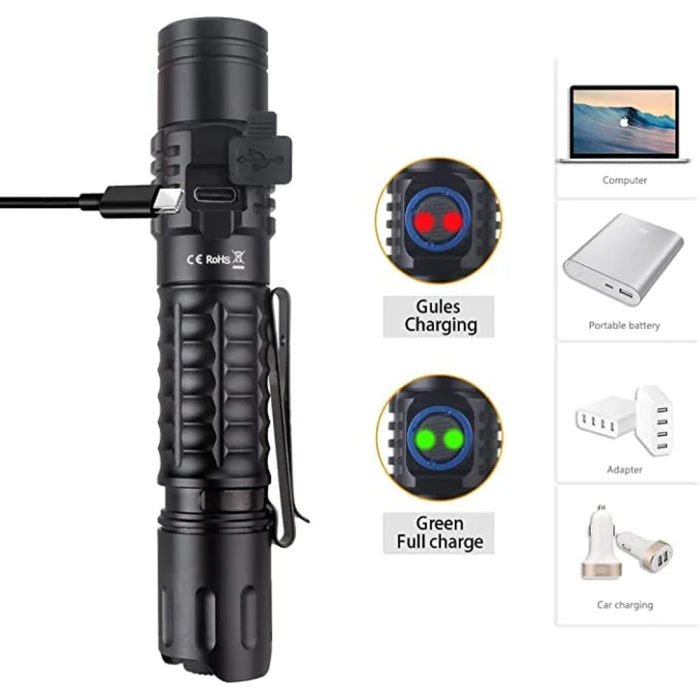 Фонарь Wurkkos FC12 SFT40 2000lm, серый  