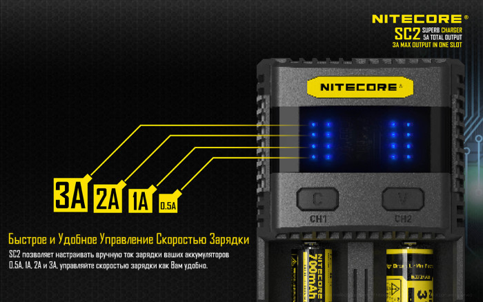 Зарядное устройство Nitecore SC2 с LED дисплеем (0.5A, 1A, 2A, 3A)  