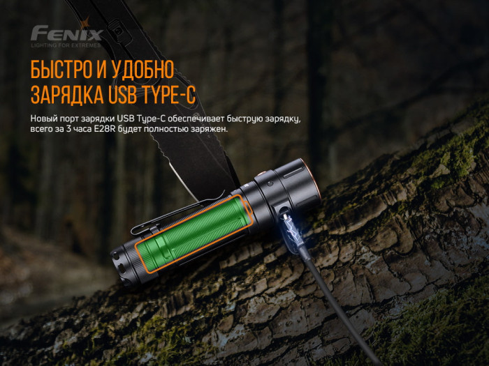 Фонарь Fenix E28R + Multitool Fonarik 2020 акционный  