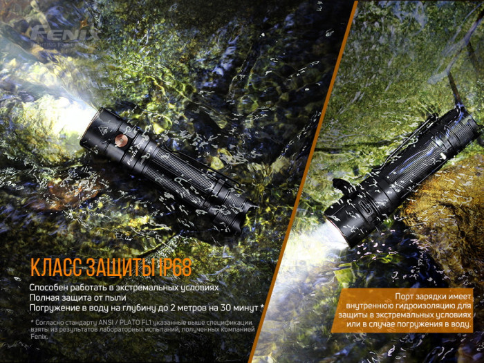 Фонарь Fenix E28R + Multitool Fonarik 2020 акционный  