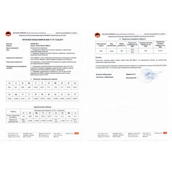 Карманный нож Grand Way S-28  