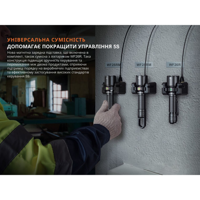 Фонарь профессиональный Fenix ​​WF25RM с магнитной зарядкой  