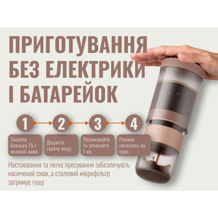 Портативная кофеварка-пресс Wacaco Prestina, механическая, для молотого кофе, розовая  