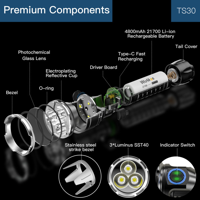 Фонарь Wurkkos TS30 USB C Rechargeable, черный  
