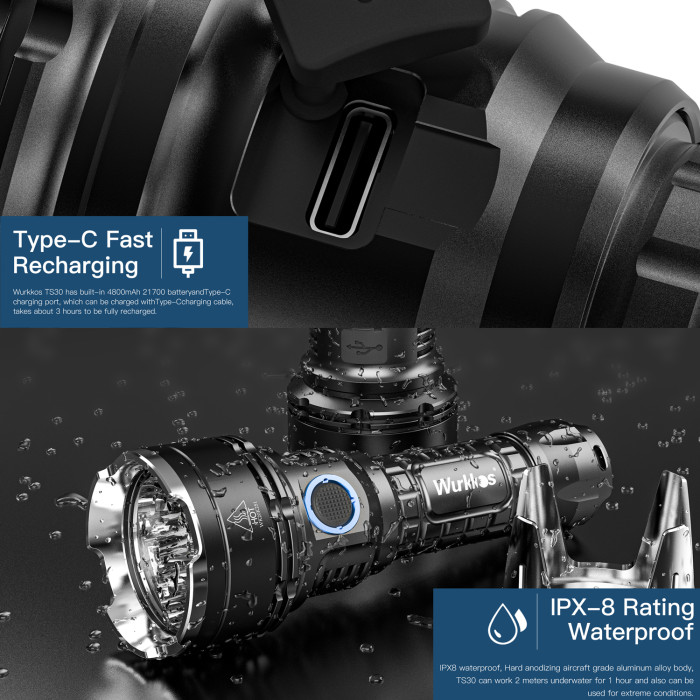 Фонарь Wurkkos TS30 USB C Rechargeable, черный  