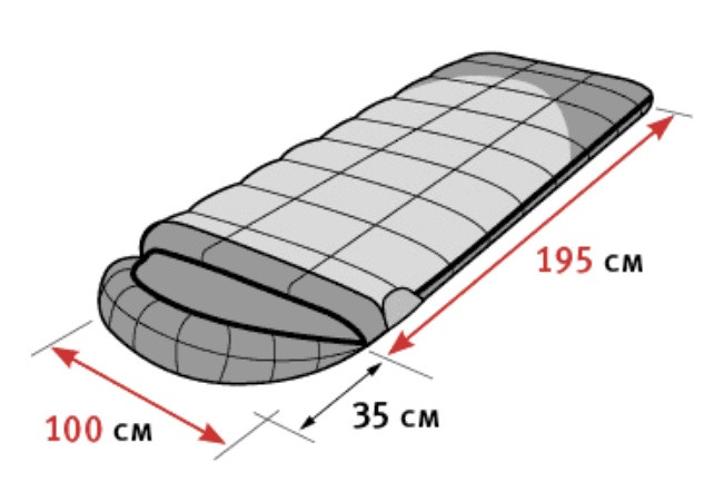 Спальный мешок Alexika Summer Wide Plus - left  