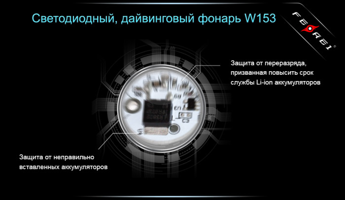 Фонарь Ferei W153  