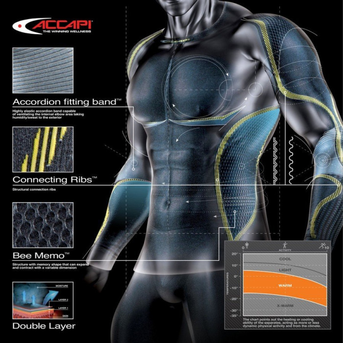 Кальсоны Accapi Ergoracing Long Trousers Woman 932 black, M/L  